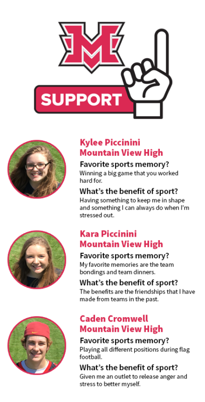 Every Kid Sports