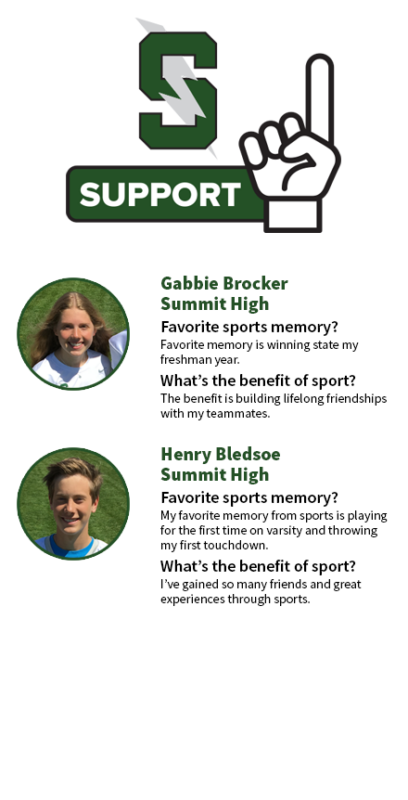 Every Kid Sports