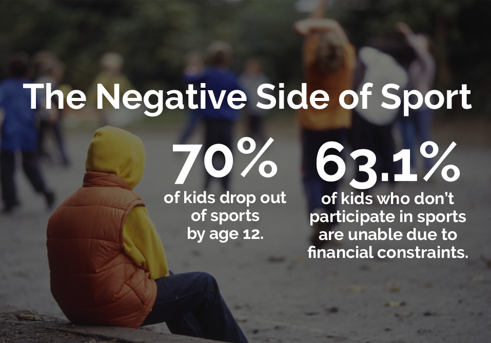 Every Kid Sports
