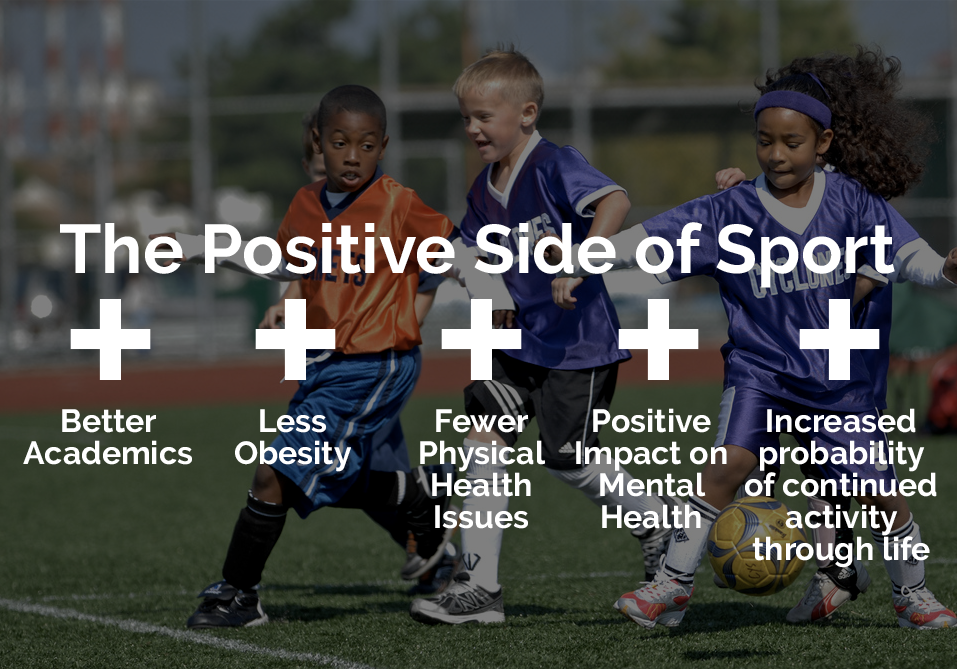 Every Kid Sports