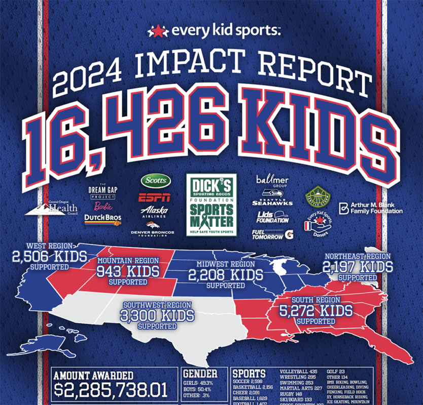 Every Kid Sports